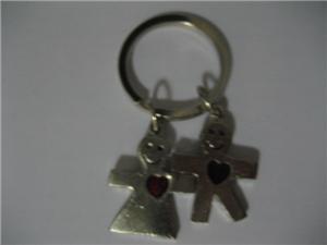 keychain