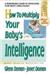 How to Multiply Your Baby's  e- book by glenn doman in 4 pdf file

How To Multiply Your Baby's Intelligence provides a comprehensive program that shows you just how easy and pleasurable it is to teach your young child how to read, understand mathematics, and expand his or her general learning potential. It explains how to begin and expand this remarkable program, how to make and organize necessary materials, and how to more fully develop your child's learning ability.

mail me your email.