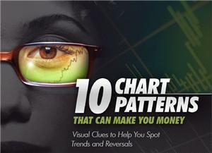 10 Top Chart Patterns